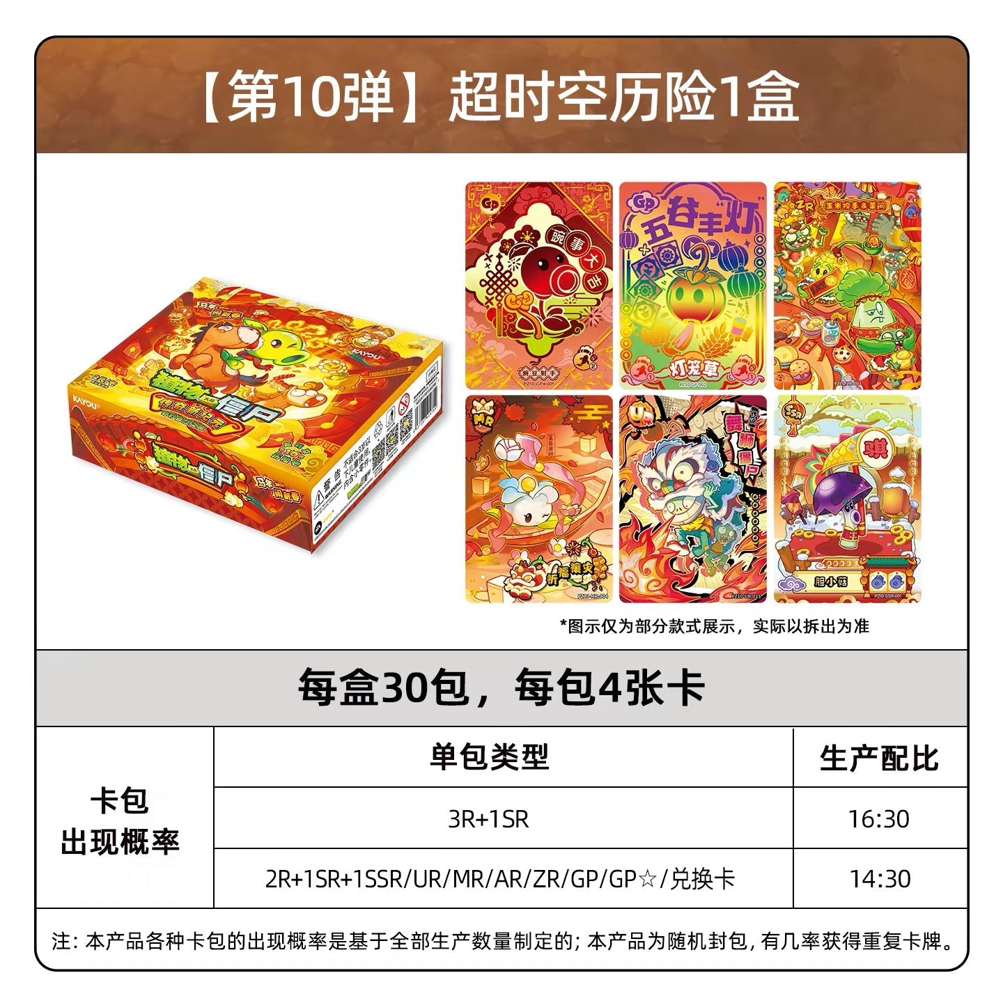 KAYOU Plants vs. Zombies Cards - Interdimensional Adventure Wave 10