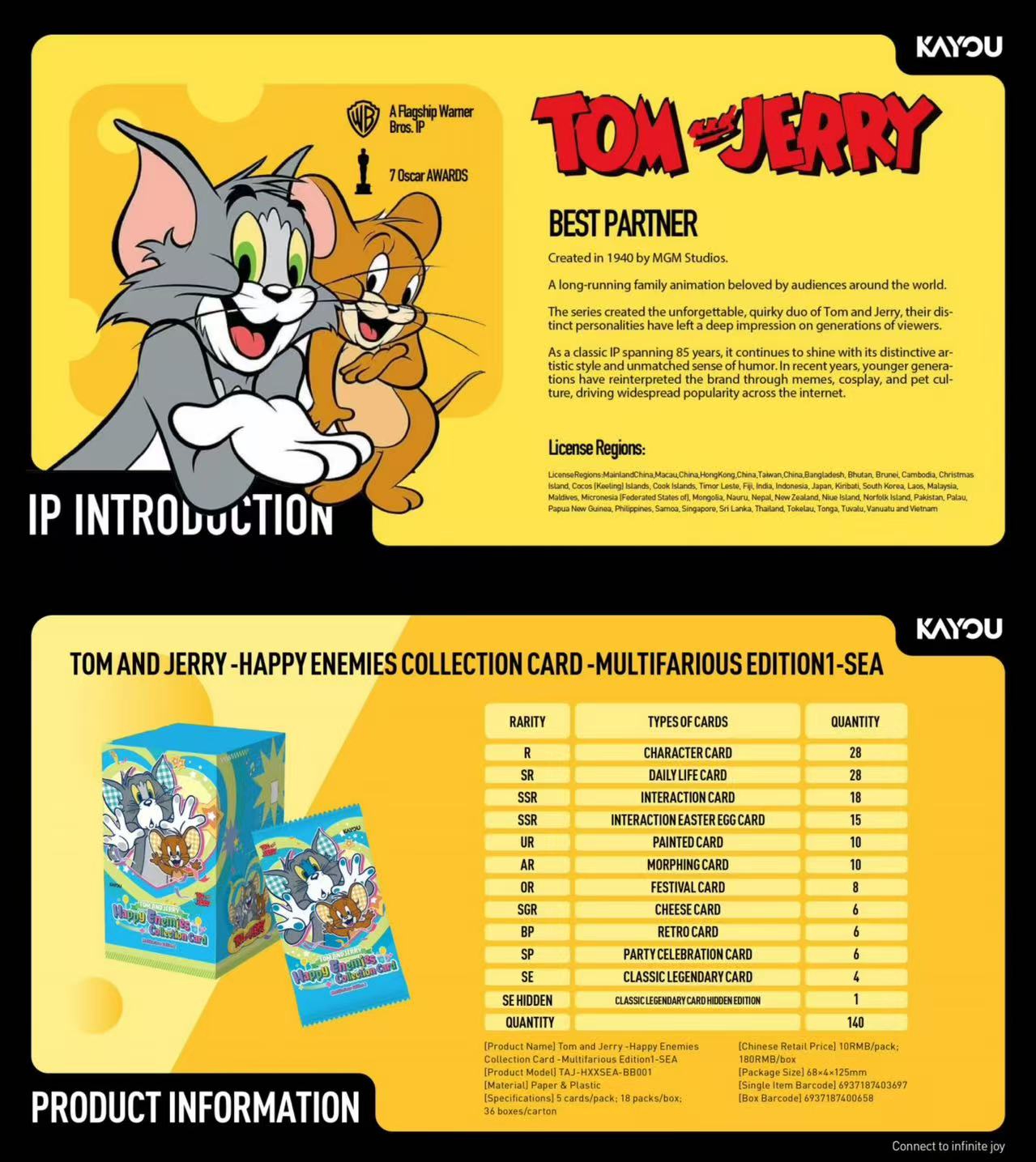 Kayo Tom and Jerry Happy Enemies Collection Card - Multifirios Edition 1 - SEA