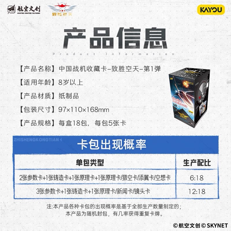Card Game: China Fighter Jet Collection - Winning the Sky with the First Missile - A Full Box of Official Authentic Peripheral Cards