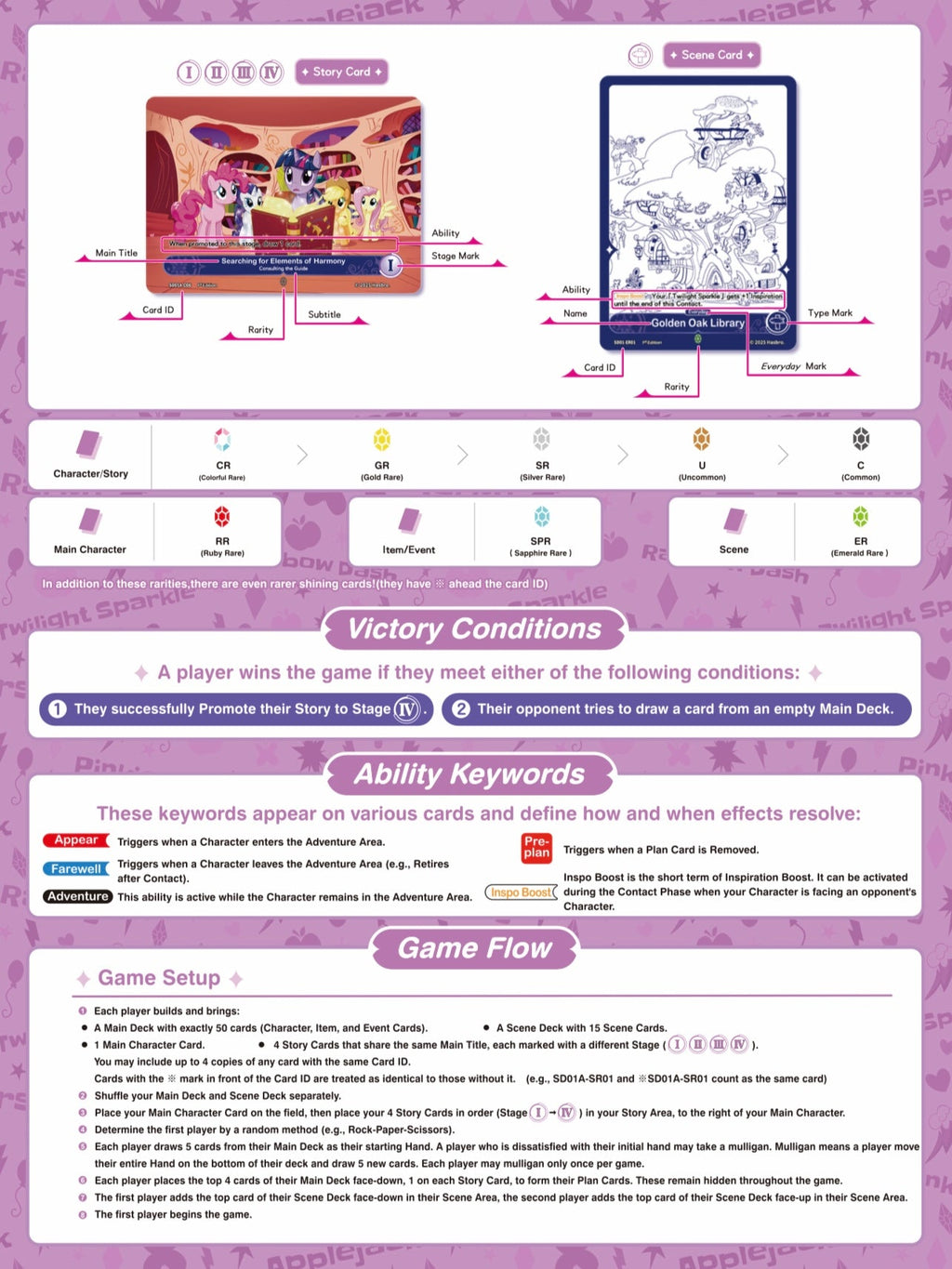 My Little Pony TCG Starter Deck – Friendships Begin | KAYOU MLP Cards