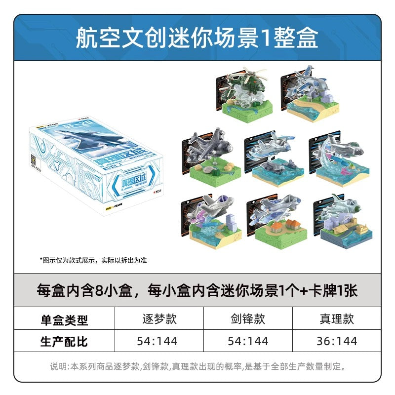 Kayo Aviation Cultural and Creative Miniature Scene Truth Zone Official Flagship Store Peripheral Miniature Toys, Ornaments and Models