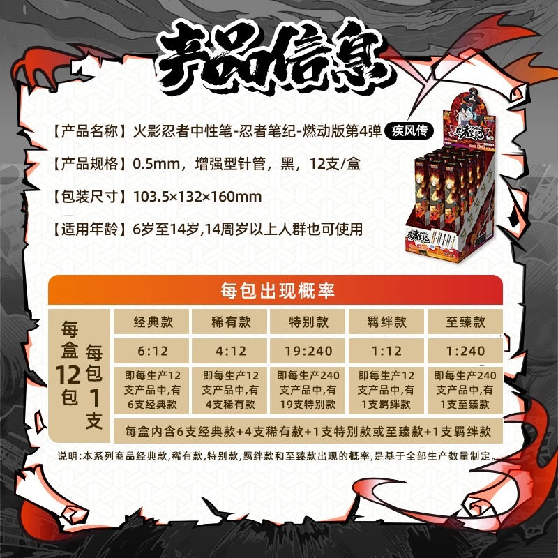 KAYOU Naruto Blind Box Gel Pens - Dynamic Edition 【A Full Box】|