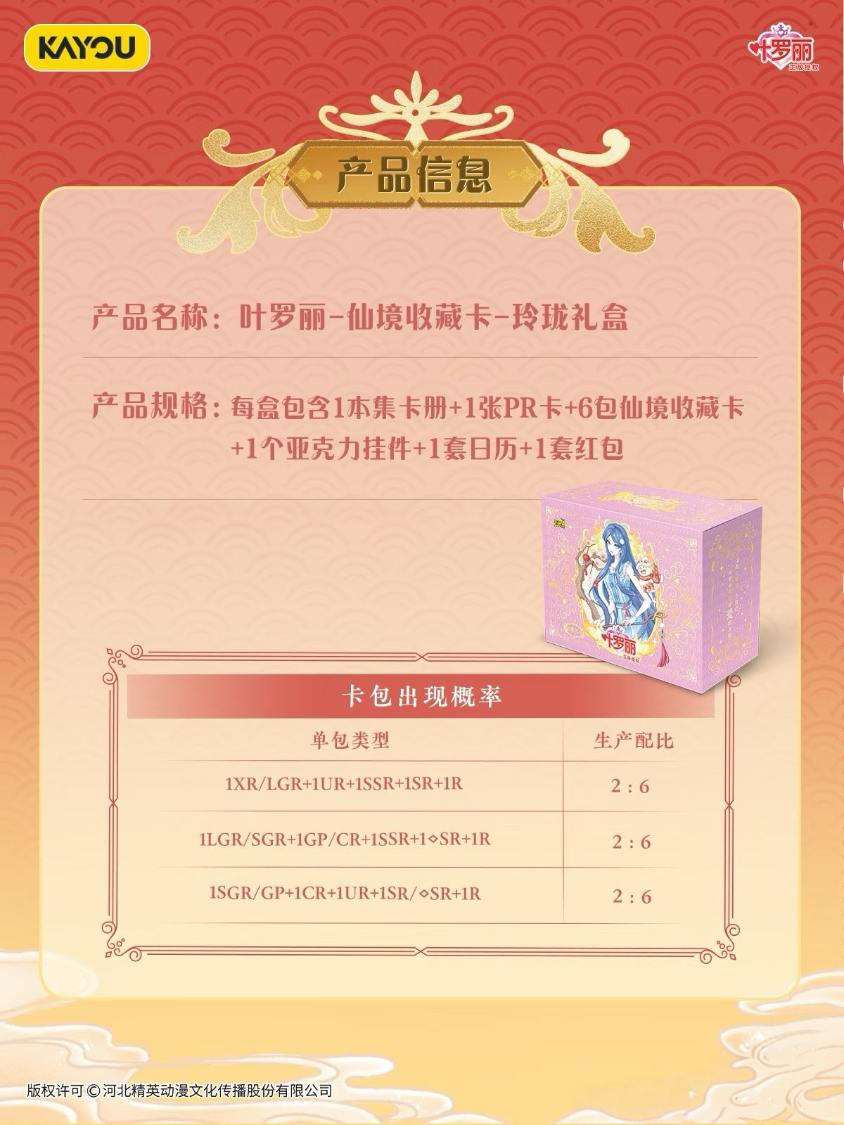 葉羅麗 仙境收藏卡 玲瓏禮盒 迎春而來2026卡遊