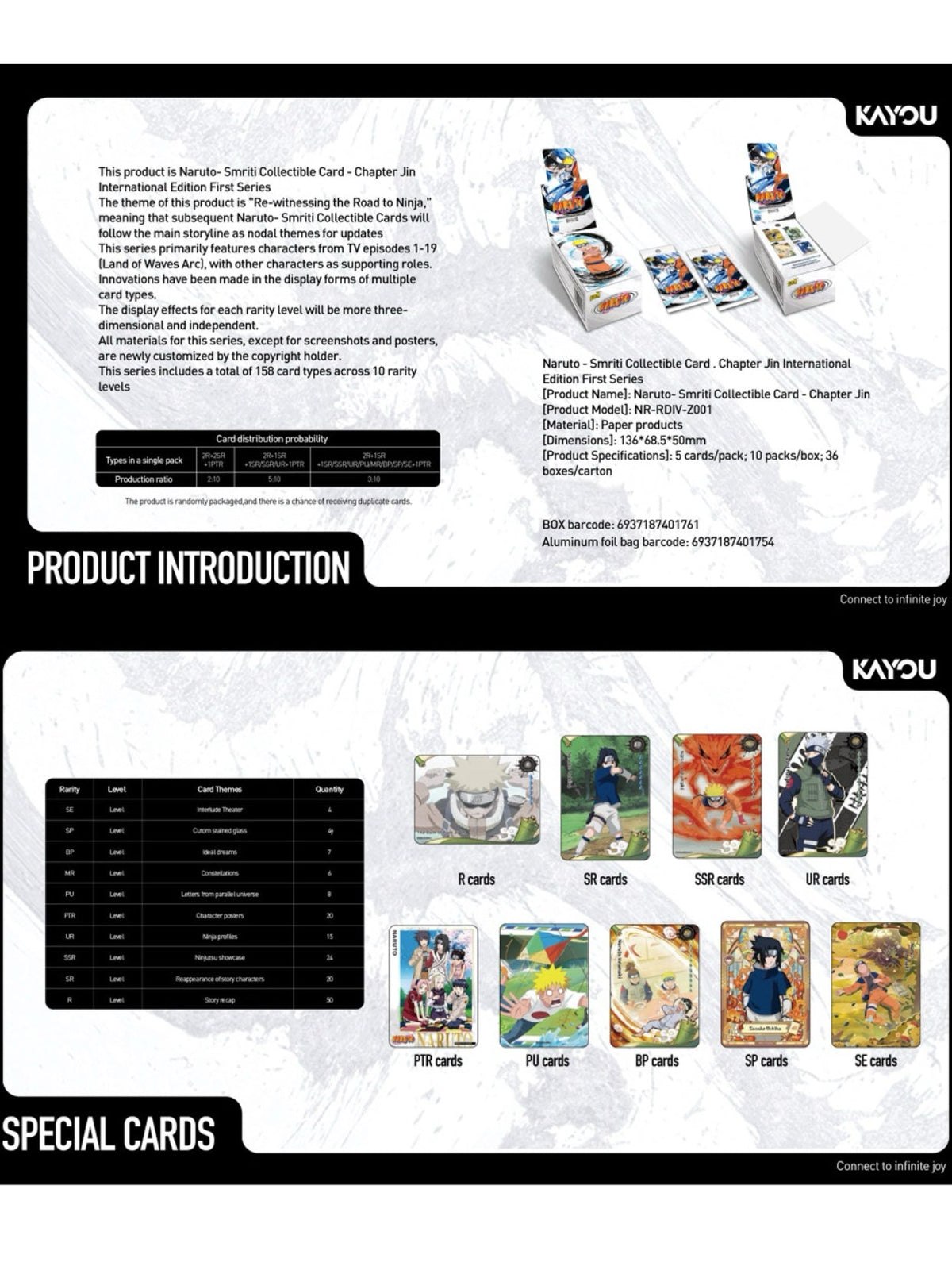KAYOU Naruto-Smriti Collectible Card - Chapter Jin 1(English version)